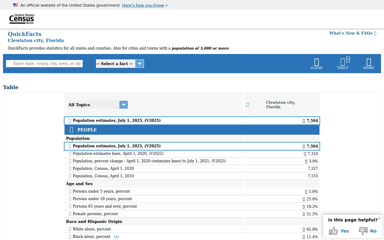 Clewiston criminal history population and city records context